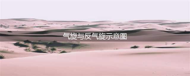 气旋、反气旋、冷锋、暖锋、锋面气旋，多图搞定这些天气系统(气旋与反气旋示意图)