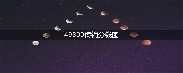 “49800民间互助理财”是瓜分钱的骗局！南海一传销骨干获刑1.5年，罚金5万(49800传销分钱图)